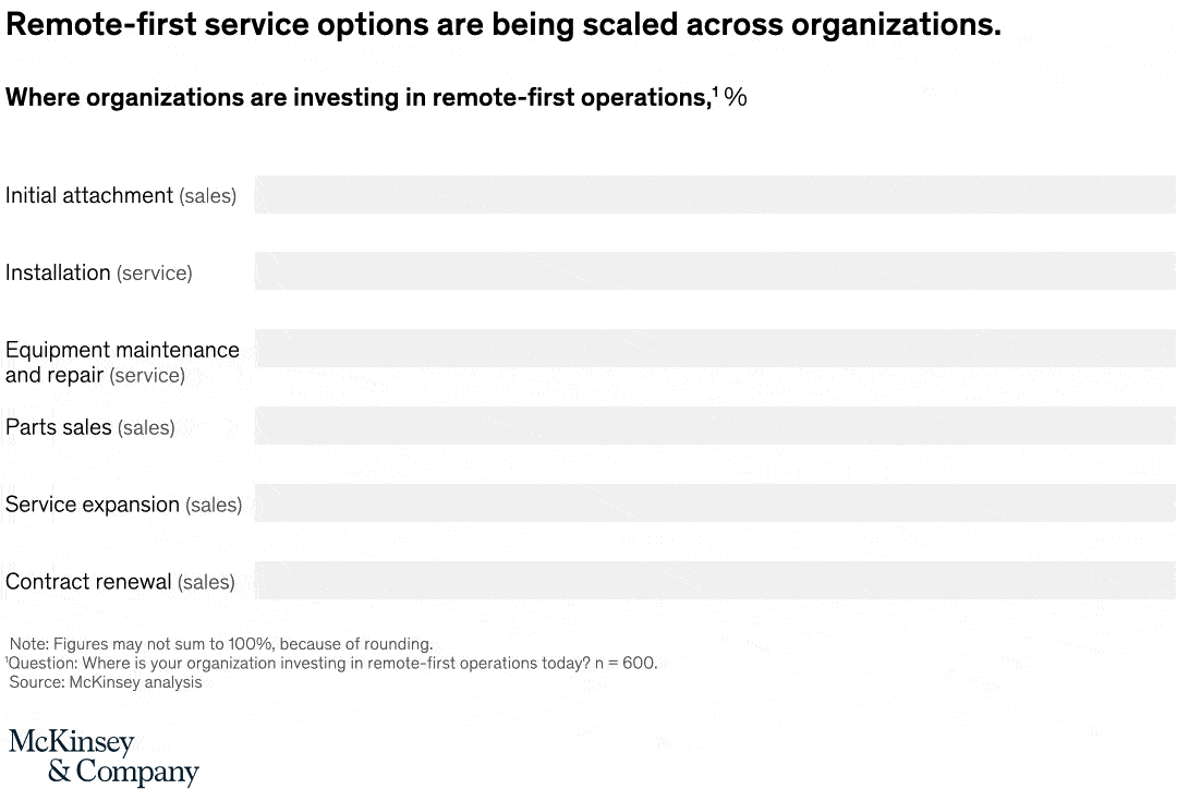 customer-service-is-not-a-cost-center-smallbizclub